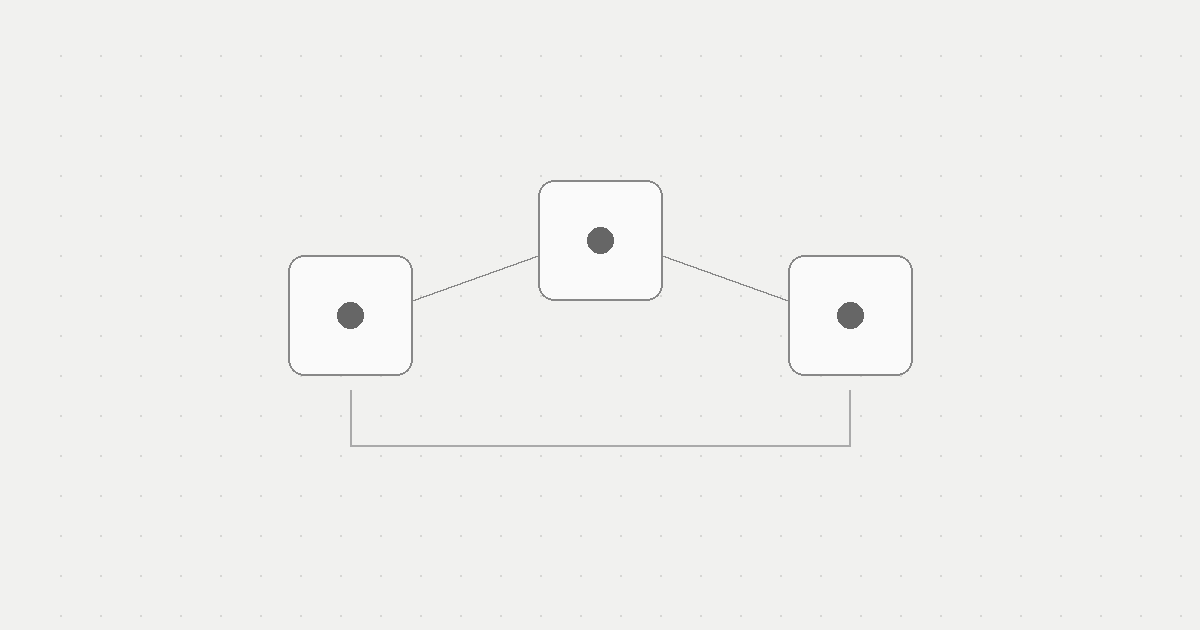 Connected idea nodes with a feedback path.